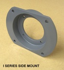 I-SIDE MOUNT
